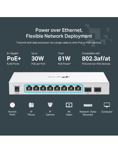 Tp-Link Festa Fs310Gp Łącza Sieciowe Zarządzany L2/L2+ Gigabit Ethernet (10/100/1000) Obsługa Poe 1U Biały