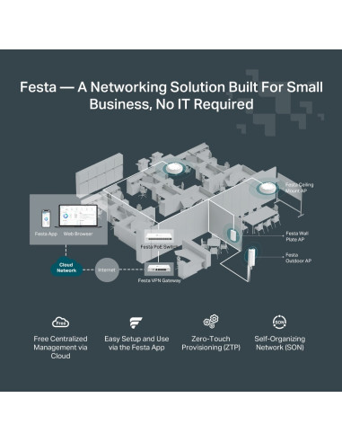 Tp-Link Festa Fs310Gp Łącza Sieciowe Zarządzany L2/L2+ Gigabit Ethernet (10/100/1000) Obsługa Poe 1U Biały
