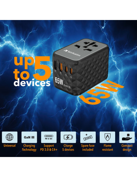 Gan Iii Uni.tr.charg Uta-05 65W/2Xusb-C Qc 4+ /2 Xusb-A