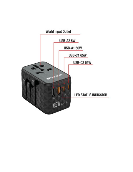 Gan Iii Uni.tr.charg Uta-05 65W/2Xusb-C Qc 4+ /2 Xusb-A