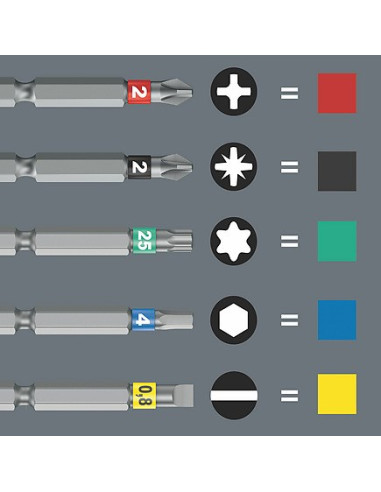Zestaw Kraftform Kompakt 838 Ra S Set 1, 14 Części