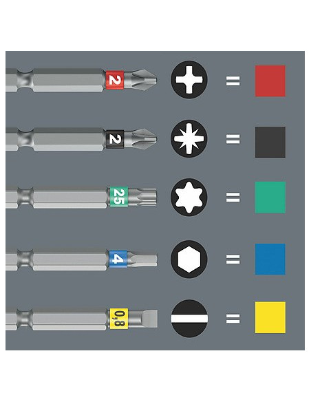 Zestaw Kraftform Kompakt 838 Ra S Set 1, 14 Części