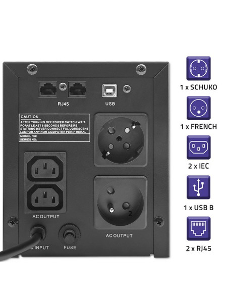 Qoltec Zasilacz Awaryjny Ups Line Interactive | Monolith | 1500Va | 900W | Lcd | Usb