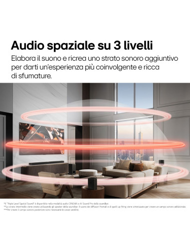Lg S95Tr Czarny 9.1.5 Kan. 810 W