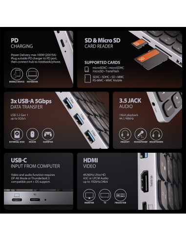 Axagon Hmc-Kb-Us Stacja Dokująca Przewodowa Usb 3.2 Gen 1 (3.1 Gen 1) Type-C Szary