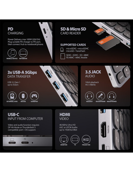 Axagon Hmc-Kb-Us Stacja Dokująca Przewodowa Usb 3.2 Gen 1 (3.1 Gen 1) Type-C Szary