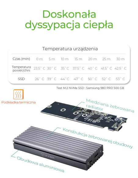 Obudowa Ssd Icy Box Ib-1817M-C31 Szary M.2