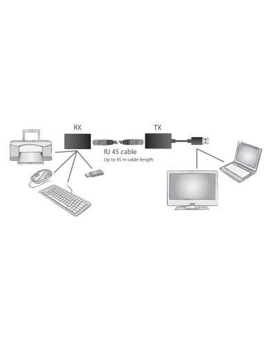 Digitus Przedłużacz Usb