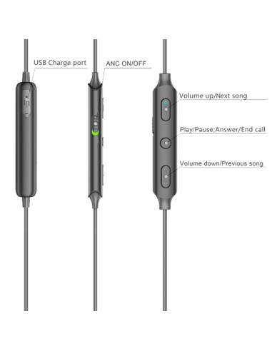 Denver Ben-151 Słuchawki/Zestaw Słuchawkowy Bezprzewodowy Douszny Połączenia/Muzyka Bluetooth Czarny