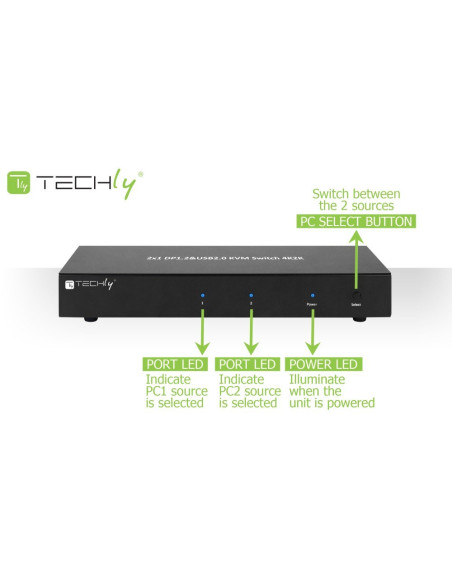 Techly Idata Dp-Kvm2 Przełącznik Kvm Czarny