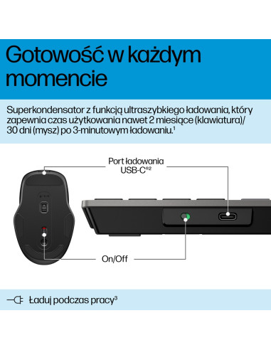 Mysz Hp 725 Multi-Device Rechargeable