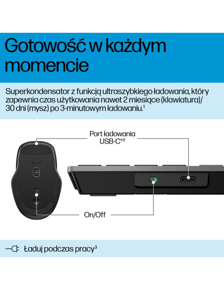 Mysz Hp 725 Multi-Device Rechargeable