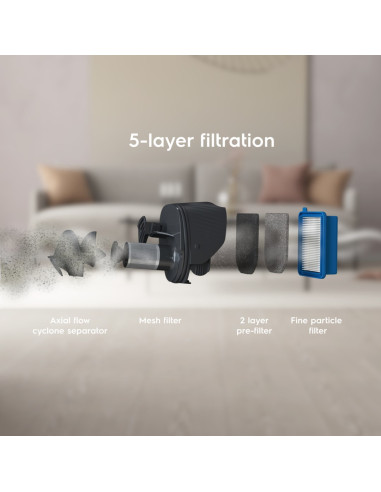 Produkt Es52Cb21Db