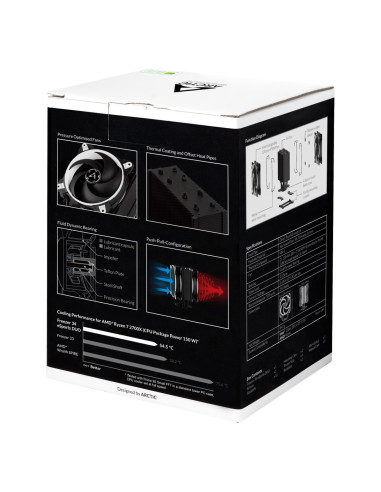 Chłodzenie Cpu Arctic Freezer 34 Esports Duo- White