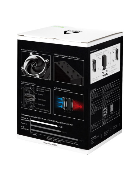 Chłodzenie Cpu Arctic Freezer 34 Esports Duo- White