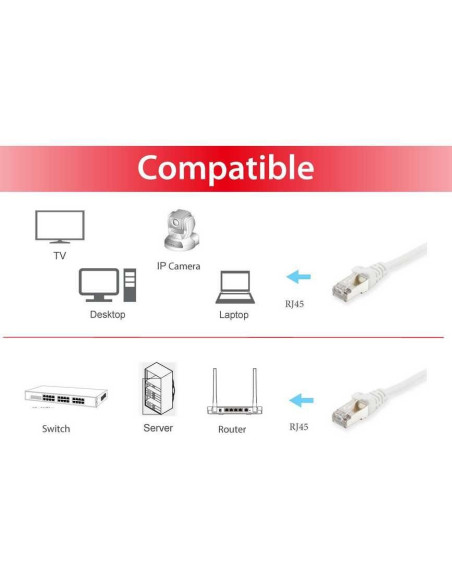 Equip 606010 Kabel Sieciowy Biały 20 M Cat6A S/Ftp (S-Stp)