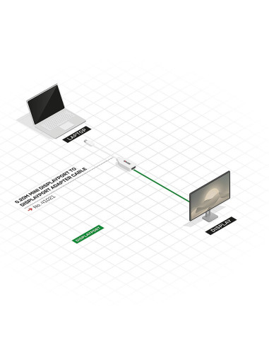 Lindy 41021 Kabel Displayport 0,15 M Mini Displayport Biały