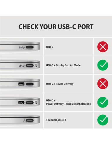 Axagon Rvc-Dpc Adapter Kablowy 1,8 M Usb Type-C Displayport Czarny