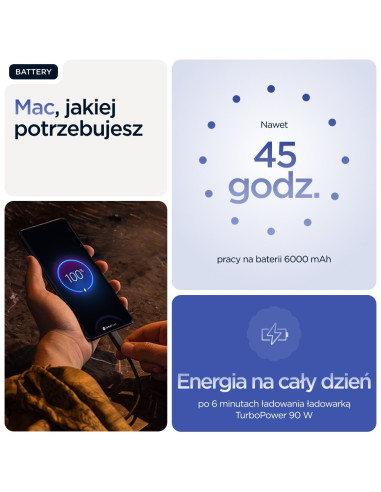 Smartfon Motorola Xt2507-1 Moto Edge 60 Pro 5G 12Gb Ram 512Gb - Niebieski