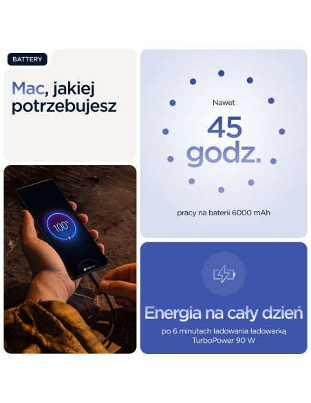 Smartfon Motorola Xt2507-1 Moto Edge 60 Pro 5G 12Gb Ram 512Gb - Niebieski