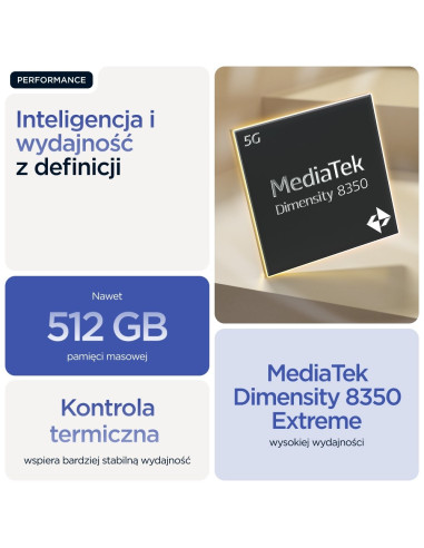 Smartfon Motorola Xt2507-1 Moto Edge 60 Pro 5G 12Gb Ram 512Gb - Niebieski