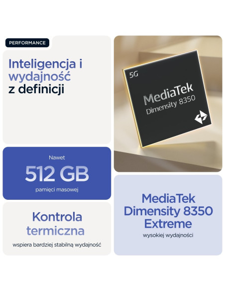 Smartfon Motorola Xt2507-1 Moto Edge 60 Pro 5G 12Gb Ram 512Gb - Niebieski