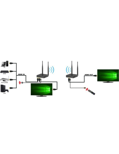 Techly Idata Hdmi-Wl212 Przedłużacz Av Nadajnik I Odbiornik Av Czarny