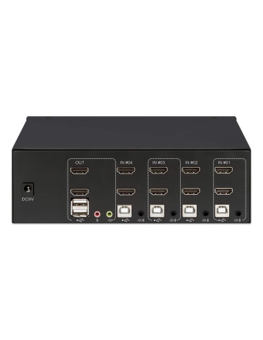 Przełącznik Kvm Hdmi/Usb 4X1 Dual-Monitor Video 4K*30Hz