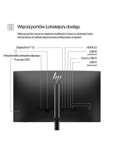 Monitor Hp Led 23,8” S5 Pro 524Pf (9D9L6Ut)