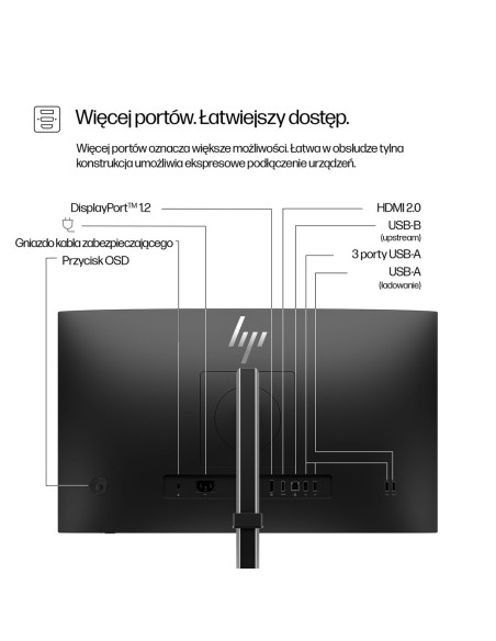 Monitor Hp Led 23,8” S5 Pro 524Pf (9D9L6Ut)