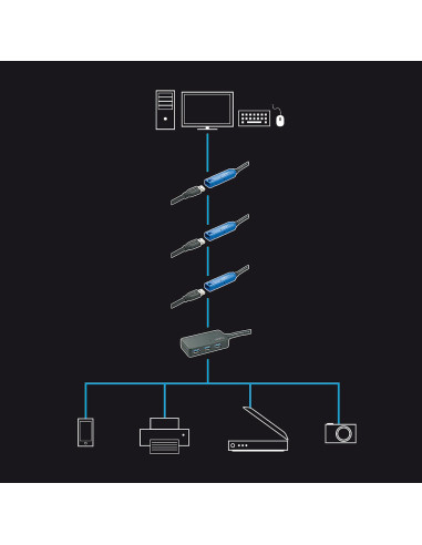 Lindy 43159 Huby I Koncentratory Usb 3.2 Gen 1 (3.1 Gen 1) Type-A 5000 Mbit/S Czarny