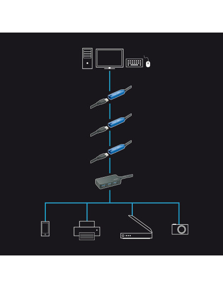 Lindy 43159 Huby I Koncentratory Usb 3.2 Gen 1 (3.1 Gen 1) Type-A 5000 Mbit/S Czarny