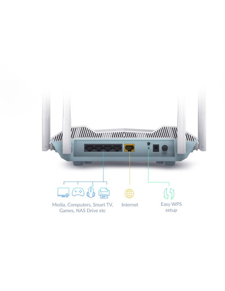 D-Link R32/E Router Bezprzewodowy Gigabit Ethernet Dual-Band (2.4 Ghz/5 Ghz) Biały