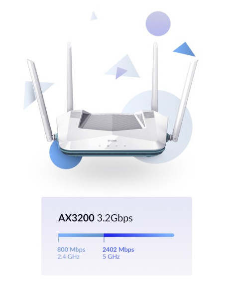 D-Link R32/E Router Bezprzewodowy Gigabit Ethernet Dual-Band (2.4 Ghz/5 Ghz) Biały
