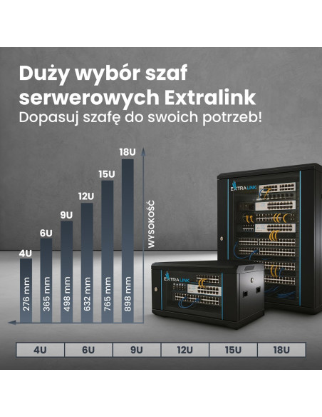 Extralink Szafa Rack 18U 600X450 Czarna Montowana Na Ścianie