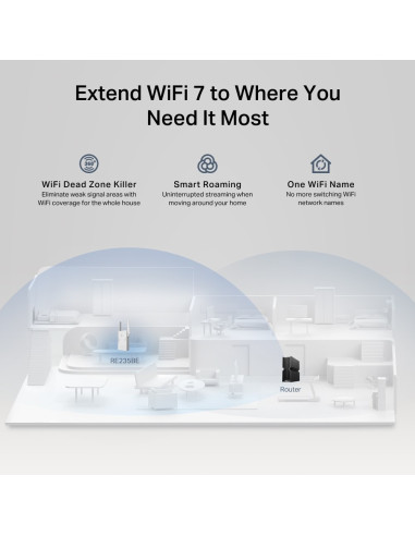 Wzmacniacz Sygnału Wi-Fi 7 Tp-Link Re235Be Be3600