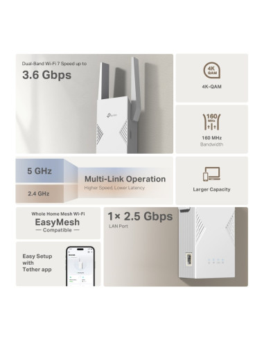 Wzmacniacz Sygnału Wi-Fi 7 Tp-Link Re235Be Be3600