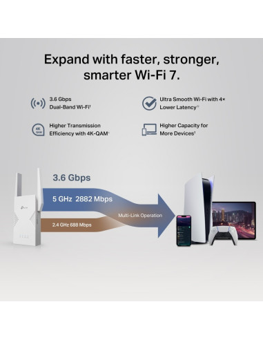 Wzmacniacz Sygnału Wi-Fi 7 Tp-Link Re235Be Be3600