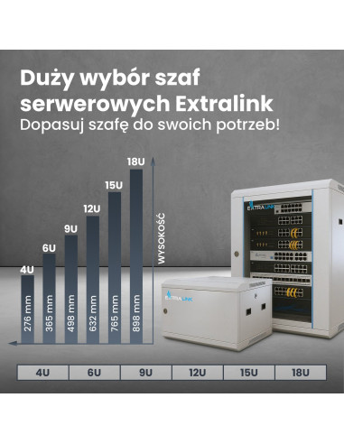 Extralink Szafa Rack 9U 600X600 Asp Szara Montowana Na Ścianie, Drzwi Blaszane Pełne