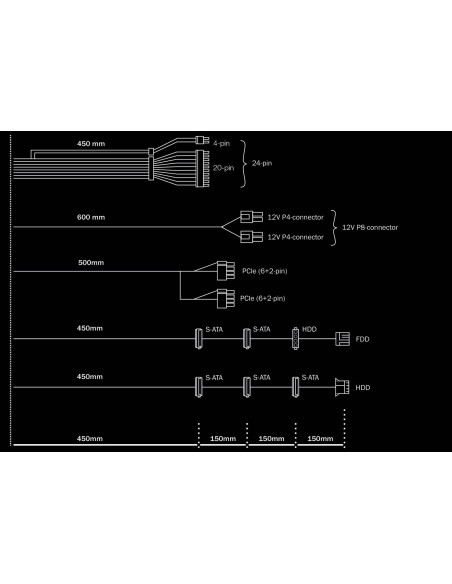 Zasilacz Be Quiet! Pure Power 11 Bn292 (400 W  Aktywne  120 Mm)