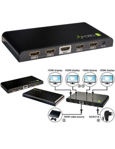 Rozgałęziacz Telewizyjny Techly Idata Hdmi-4K4 4X Hdmi