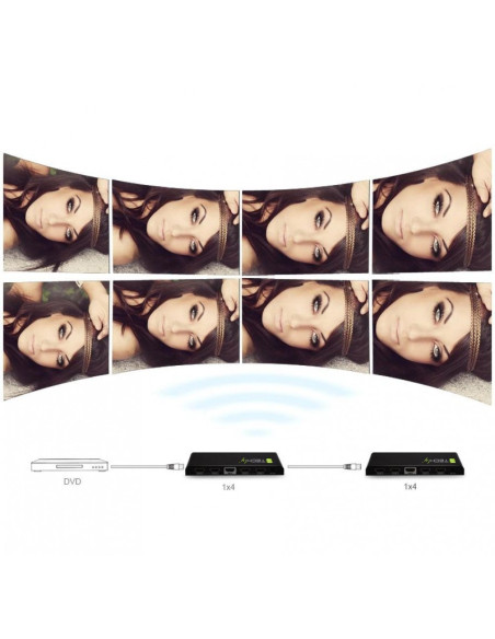 Rozgałęziacz Telewizyjny Techly Idata Hdmi-4K4 4X Hdmi