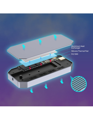 Unitek Solidforce Spectrum Obudowa Ssd Szary M.2