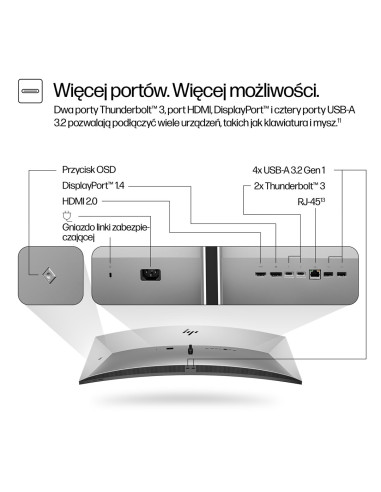 Hp Monitor Konferencyjny Pro Seria 7 5K2K – 740Pm, 39,7”