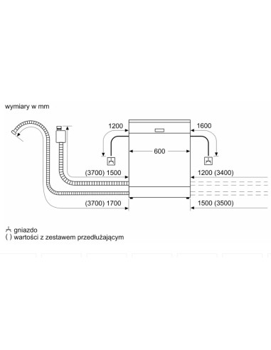 Zmywarka Do Zabudowy Bosch Smv4Hvx11E