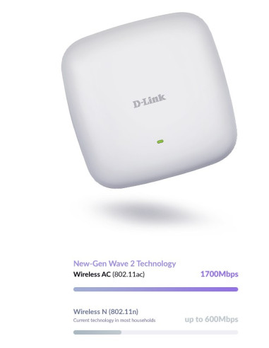 D-Link Dap-2682 Nuclias Connect Wireless Ac2300 Wave 2 Dwuzakresowy Punkt Dostępowy Poe - 2,4 Ghz - 5 Ghz - 1700 Mbit/S - 64-Bit