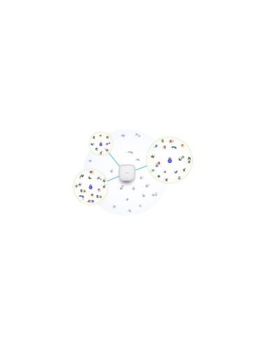 D-Link Dap-2682 Nuclias Connect Wireless Ac2300 Wave 2 Dwuzakresowy Punkt Dostępowy Poe - 2,4 Ghz - 5 Ghz - 1700 Mbit/S - 64-Bit