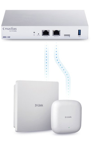 D-Link Dap-2682 Nuclias Connect Wireless Ac2300 Wave 2 Dwuzakresowy Punkt Dostępowy Poe - 2,4 Ghz - 5 Ghz - 1700 Mbit/S - 64-Bit