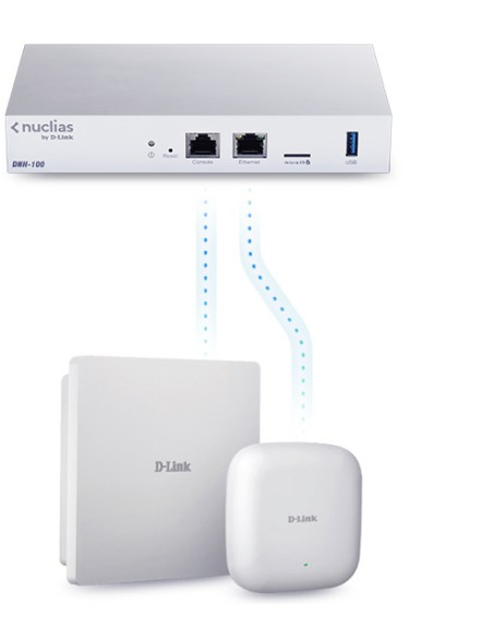 D-Link Dap-2682 Nuclias Connect Wireless Ac2300 Wave 2 Dwuzakresowy Punkt Dostępowy Poe - 2,4 Ghz - 5 Ghz - 1700 Mbit/S - 64-Bit