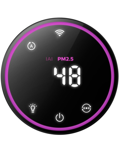 Philips 1000I Series Ac1715/11 Oczyszczacz Powietrza Do Średnich Pomieszczeń